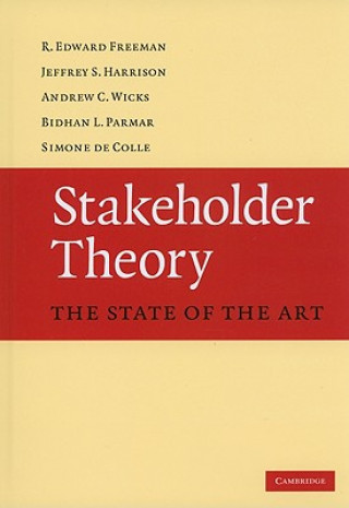 Stakeholder Theory