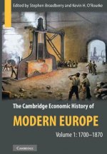 Cambridge Economic History of Modern Europe 2 Volume Hardback Set