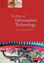 Physics of Information Technology
