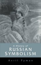 History of Russian Symbolism