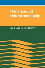 Theory of Natural Monopoly