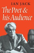 Poet and his Audience