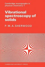Vibrational Spectroscopy of Solids
