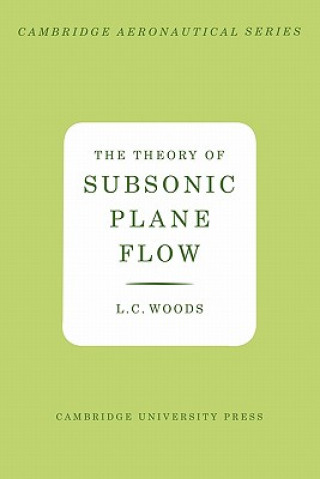 Theory of Subsonic Plane Flow