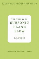 Theory of Subsonic Plane Flow