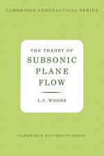 Theory of Subsonic Plane Flow