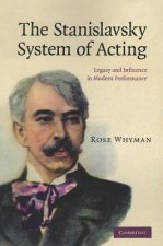Stanislavsky System of Acting