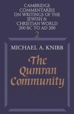 Qumran Community