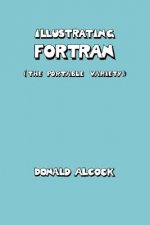 Illustrating FORTRAN