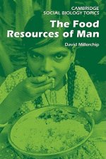 Food Resources of Man