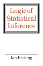 Logic of Statistical Inference