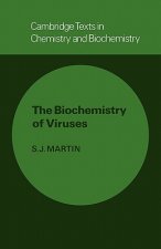 Biochemistry of Viruses