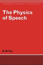 Physics of Speech