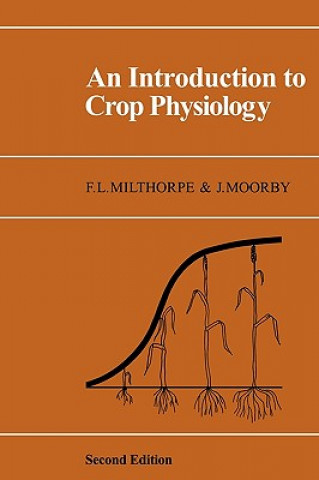 Introduction to Crop Physiology