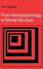 From Neuropsychology to Mental Structure