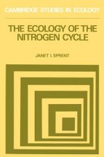 Ecology of the Nitrogen Cycle