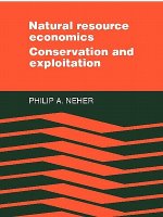 Natural Resource Economics