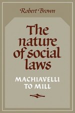 Nature of Social Laws