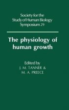 Physiology of Human Growth