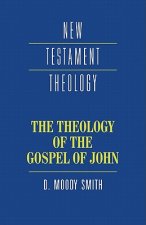 Theology of the Gospel of John