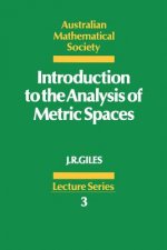 Introduction to the Analysis of Metric Spaces