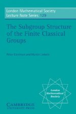 Subgroup Structure of the Finite Classical Groups