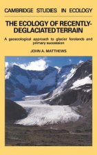 Ecology of Recently-deglaciated Terrain