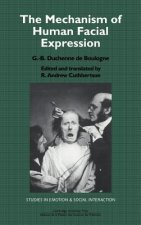 Mechanism of Human Facial Expression