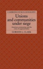 Unions and Communities under Siege