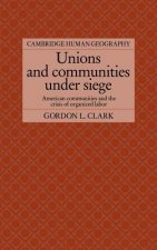 Unions and Communities under Siege