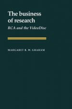 Business of Research