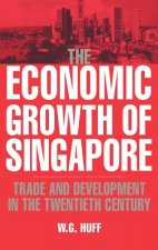Economic Growth of Singapore