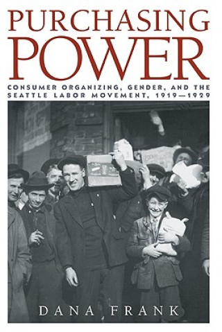 Purchasing Power