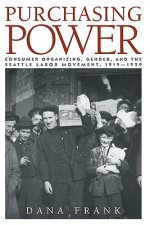 Purchasing Power