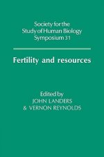 Fertility and Resources