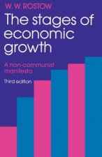 Stages of Economic Growth