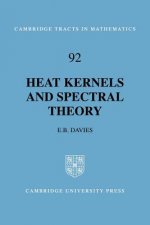 Heat Kernels and Spectral Theory