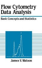 Flow Cytometry Data Analysis