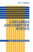 Categories and Computer Science