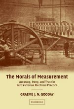 Morals of Measurement