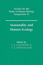 Seasonality and Human Ecology