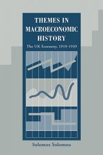 Themes in Macroeconomic History