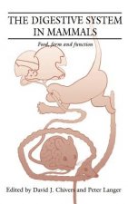 Digestive System in Mammals