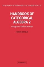 Handbook of Categorical Algebra: Volume 2, Categories and Structures