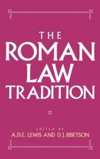 Roman Law Tradition