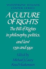 Culture of Rights