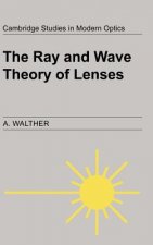 Ray and Wave Theory of Lenses