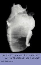 Anatomy and Physiology of the Mammalian Larynx