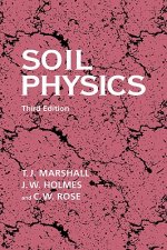 Soil Physics