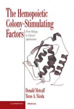 Hemopoietic Colony-stimulating Factors